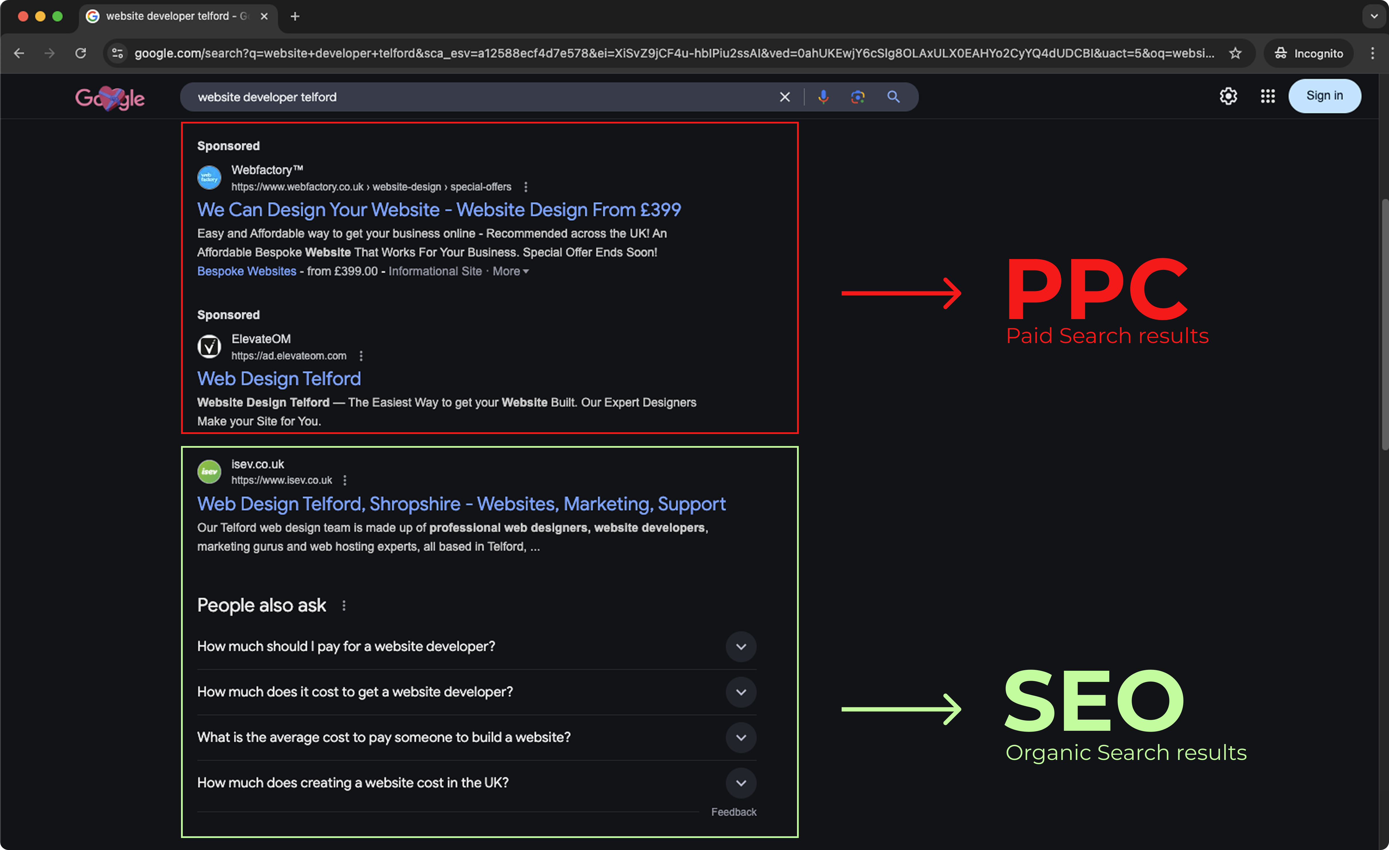 example of search results showing seo and ppc