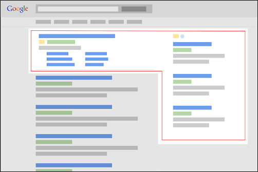 The Google search network adverts