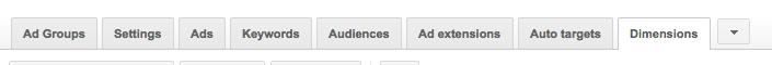 checking the performance by time and day in adwords