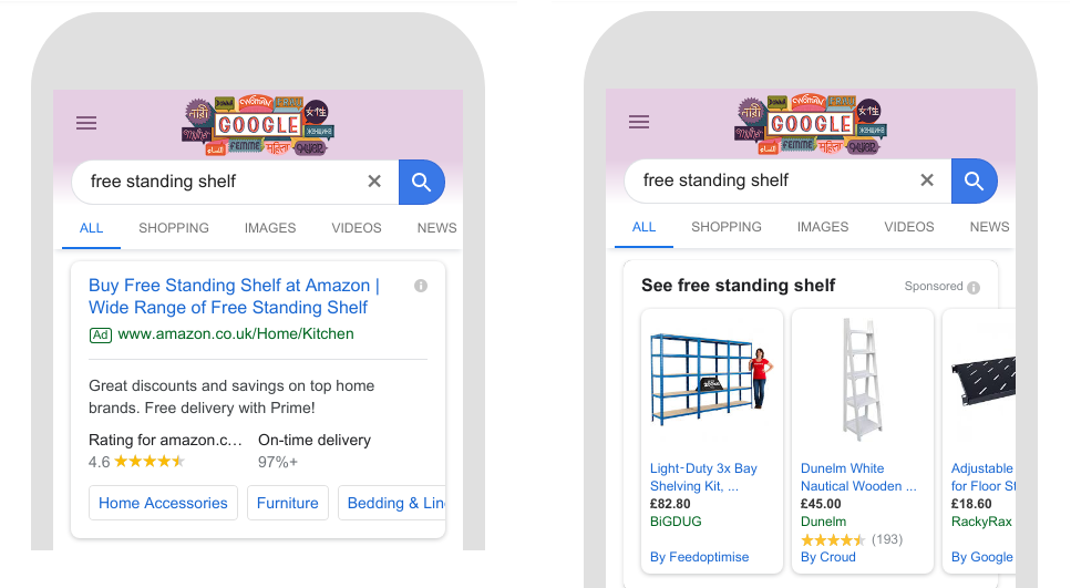 Business Owners Guide to Google Shopping